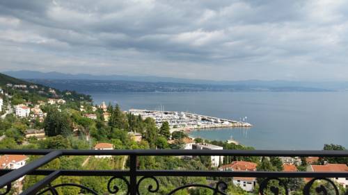 Icici Croatia Trip Discount Code Booking.com