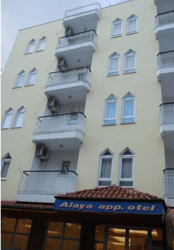 Alanya Turkey Trip Discount Code Booking.com